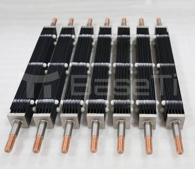 latest company case about Titanium Anodes in Chlor-alkali Production - A Practical Case Study  0